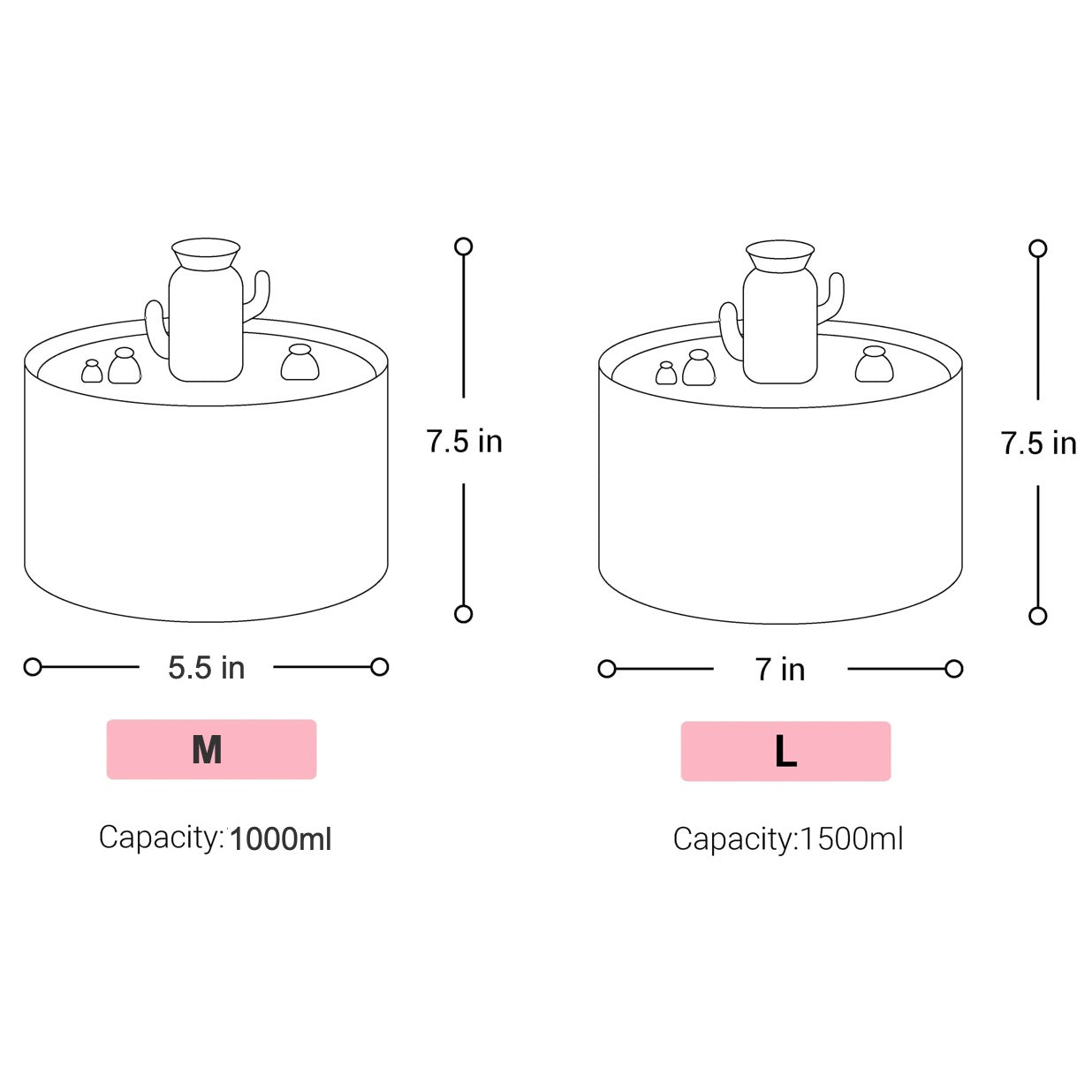 Omo Omo™ Cactus Flower Cat Water Fountain